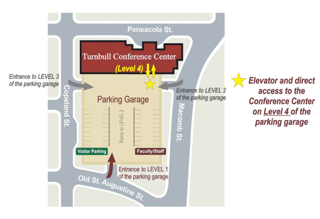 XSITE-Parking